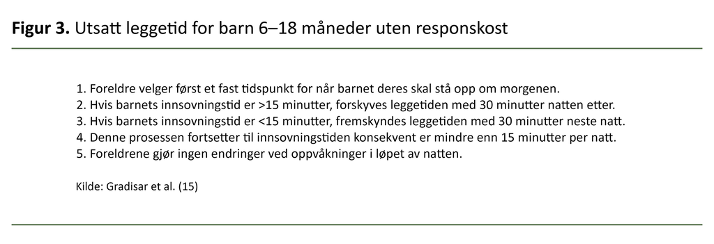 Figur 3. Utsatt leggetid for barn 6–18 måneder uten responskost 