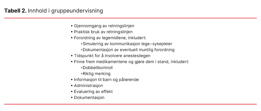 Tabell 2. Innhold i gruppeundervisning